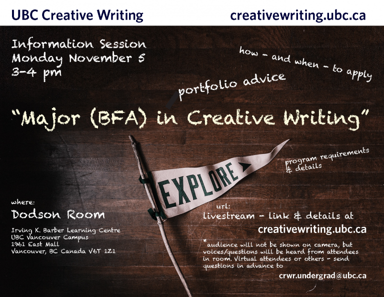 bfa creative writing programs